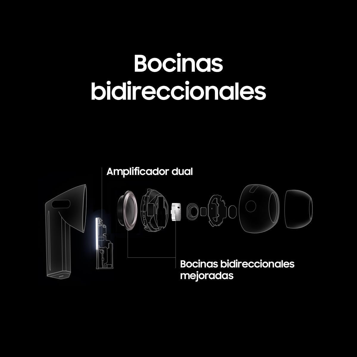 SAMSUNG Galaxy Buds 3 Pro AI True Auriculares inalámbricos Bluetooth, con cancelación de ruido,